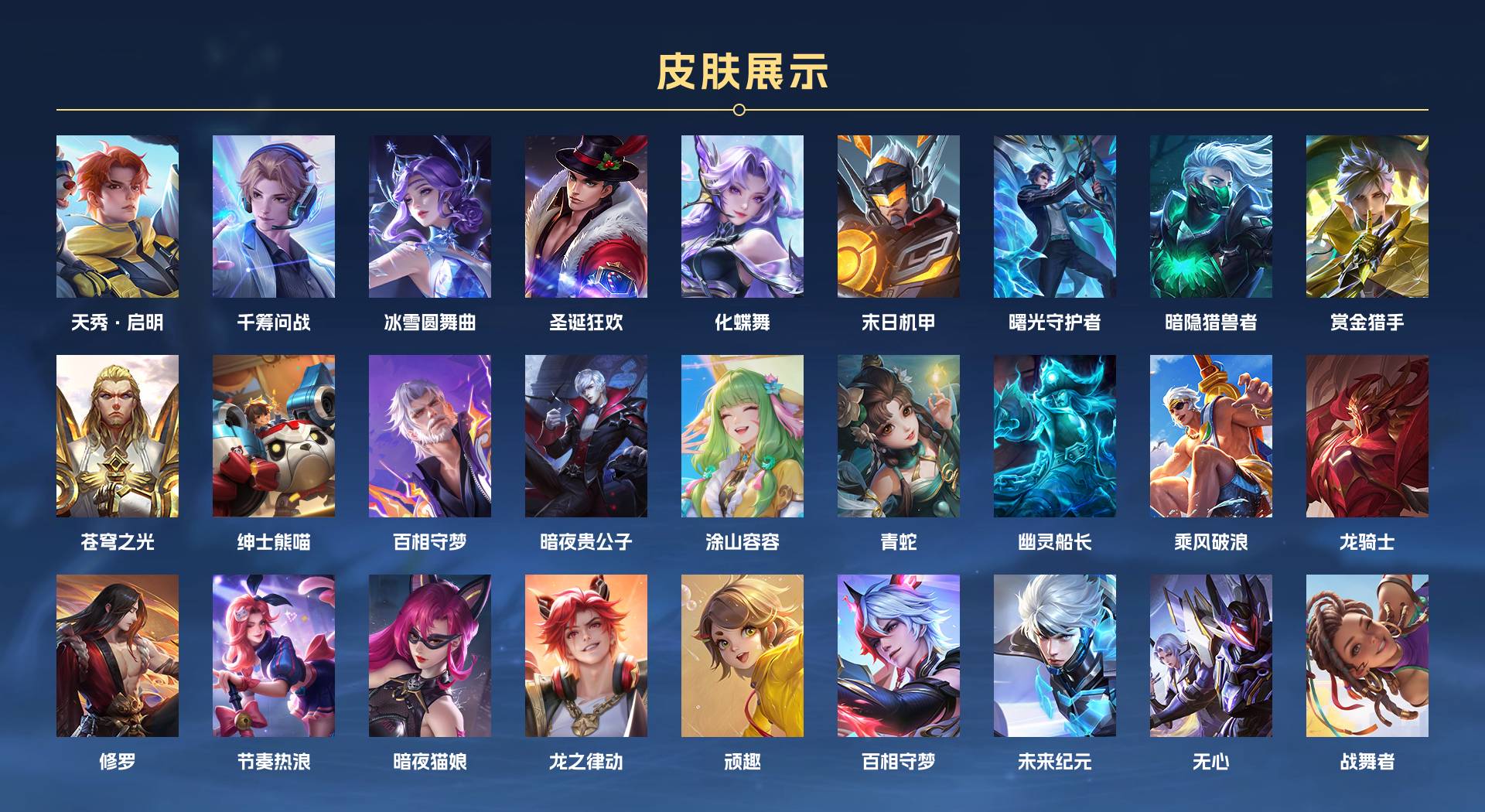 WZ3344779王者荣耀账号详情图5