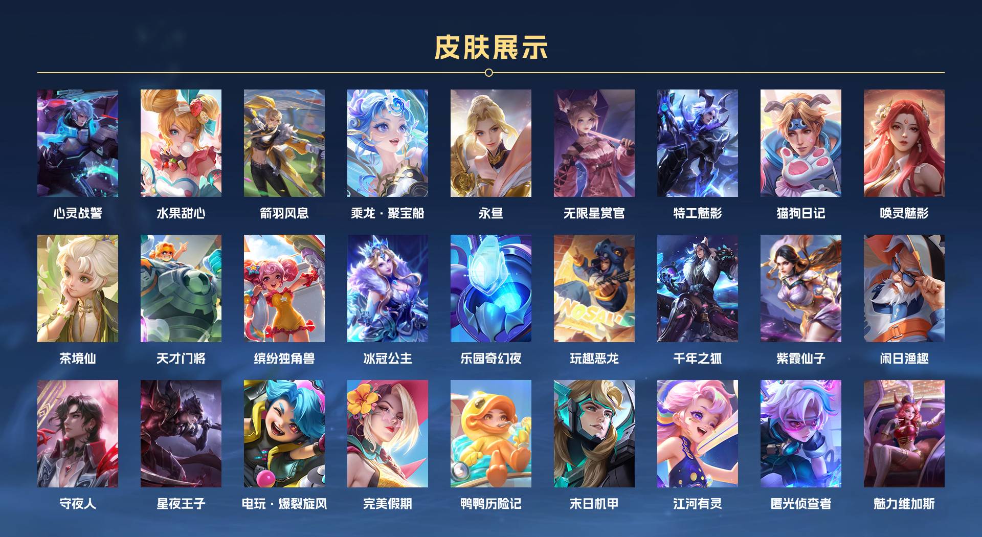 WZ3344779王者荣耀账号详情图4