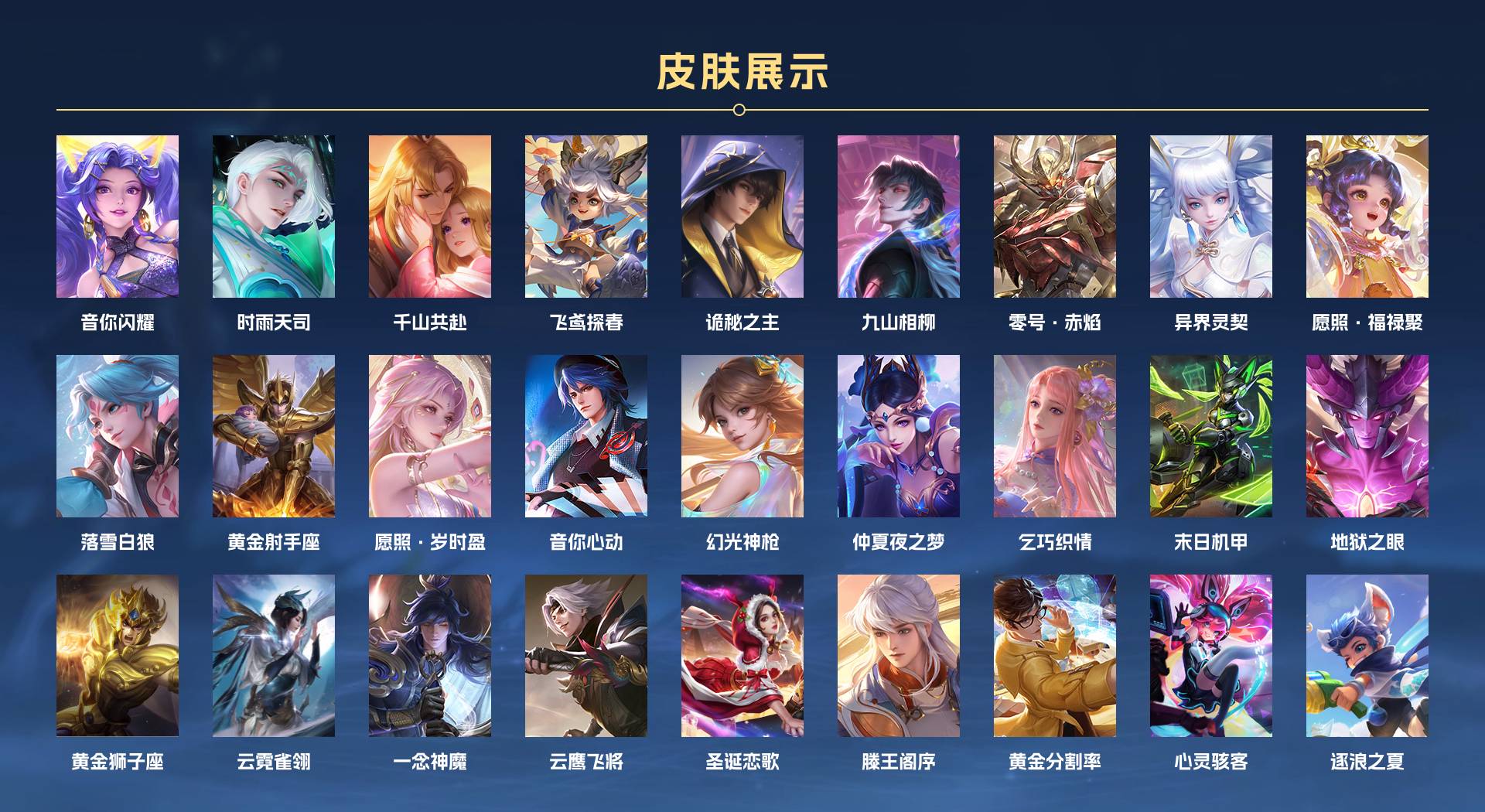 WZ3344779王者荣耀账号详情图3