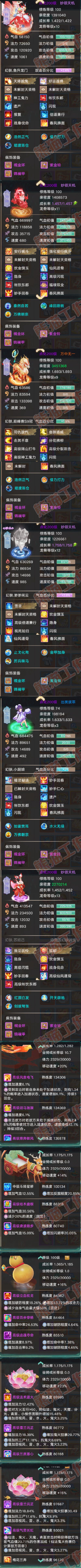 52765大话西游账号详情图6