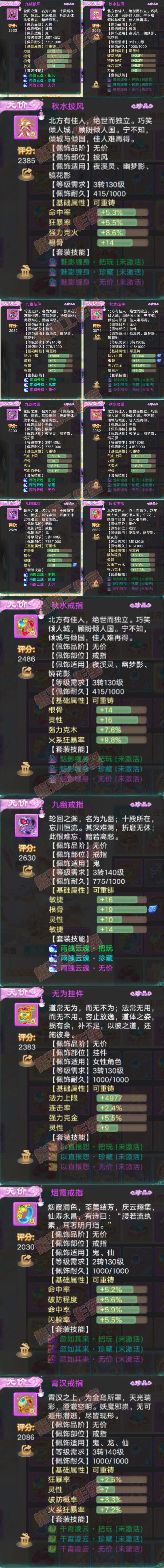 9191.大话西游账号详情图5