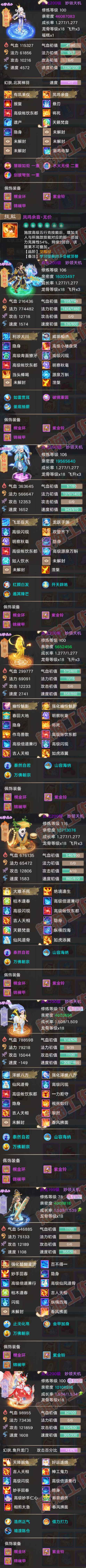 16783大话西游账号详情图11