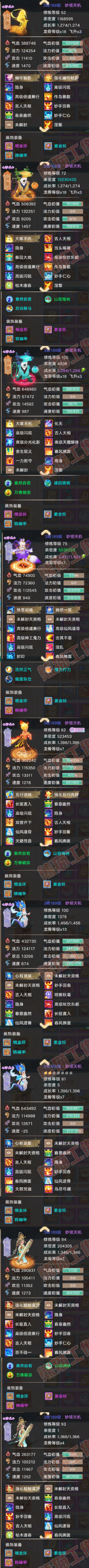 F7336大话西游账号详情图7 F7336大话西游账号详情图7