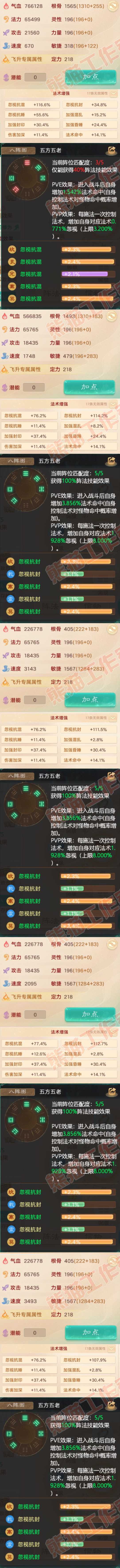52741大话西游账号详情图2