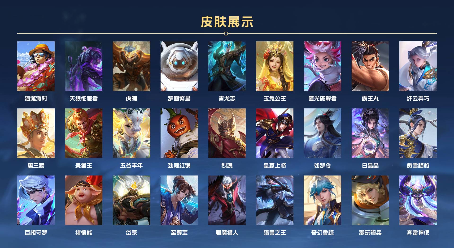 WZ3346604王者荣耀账号详情图9