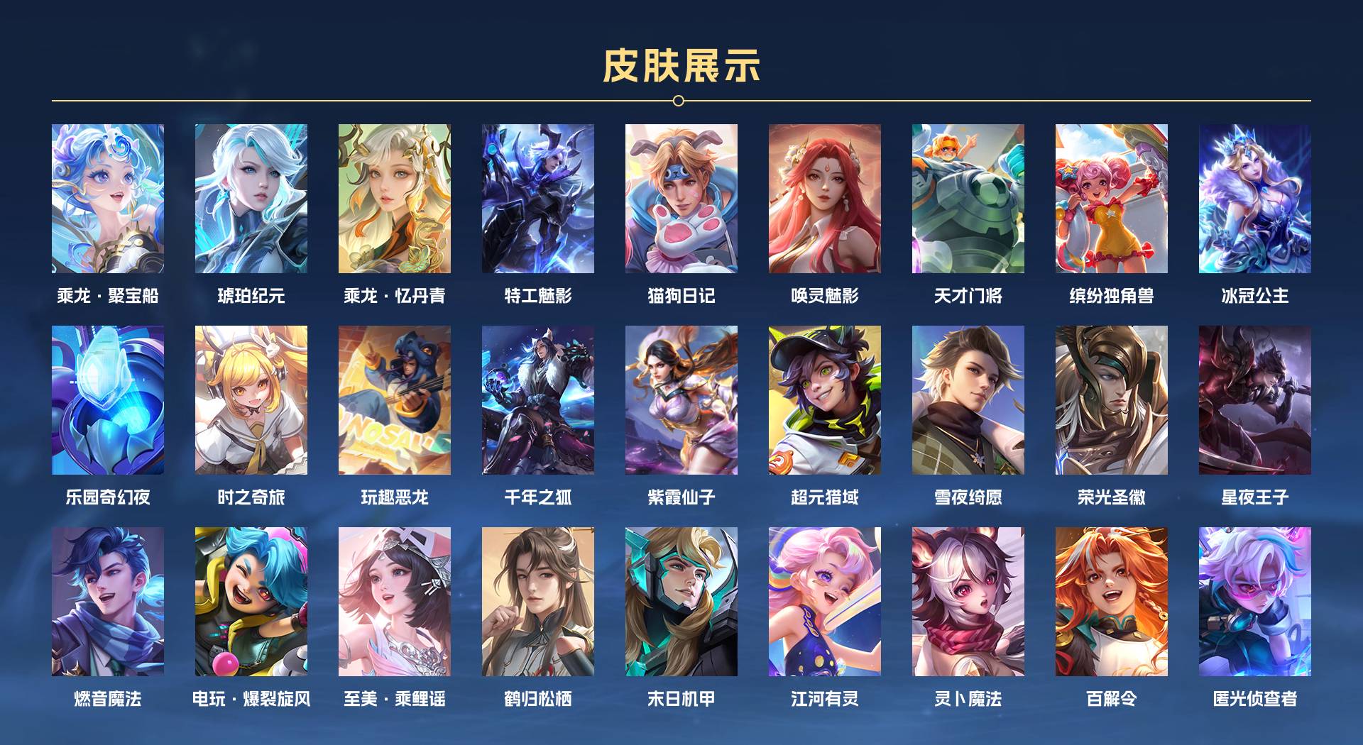 WZ3346604王者荣耀账号详情图5