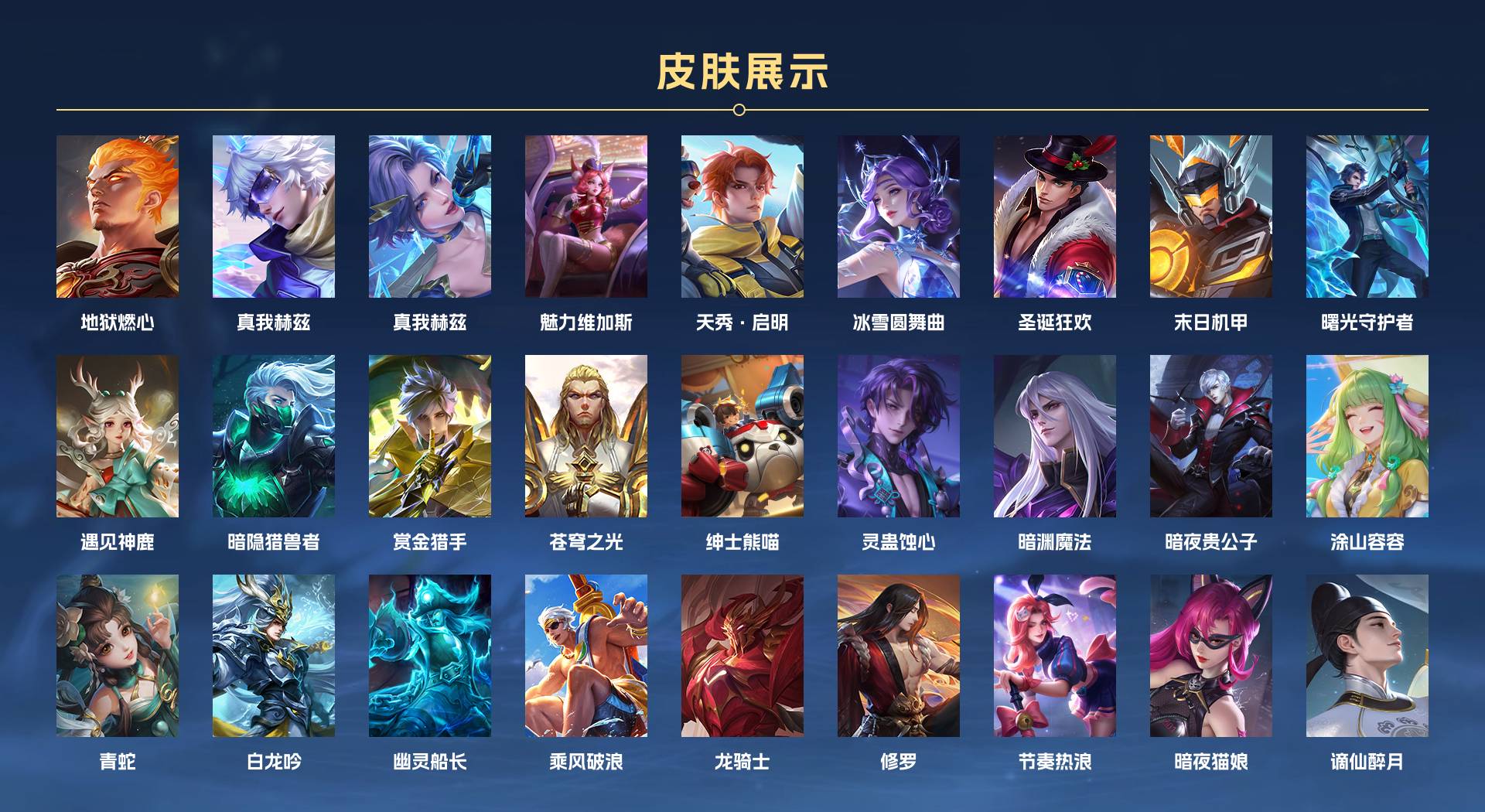 WZ3346604王者荣耀账号详情图6