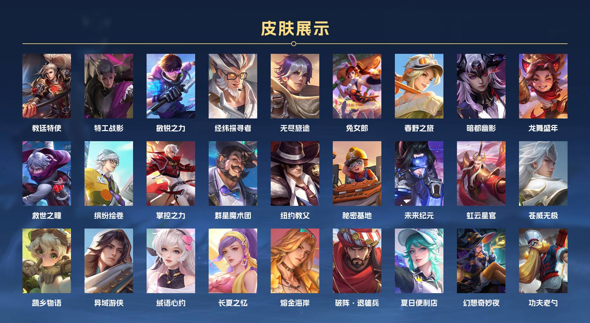 WZ3346604王者荣耀账号详情图12