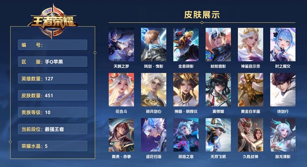 王者荣耀账号苹果QQ手Q苹果 127英雄 451皮肤 贵族等级10 已兑换荣耀水晶数5  天鹅之梦 鸣剑·曳影 全息碎影 弑枪猎影 神鉴启示录 时之魔女 花合斗 碎月剑心 神器·明辉仪 离恨烟 黄金白羊座 诗剑行 ...