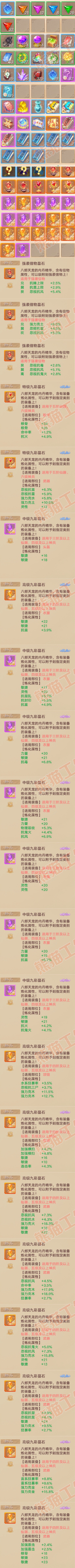 93695大话西游账号详情图9 93695大话西游账号详情图9