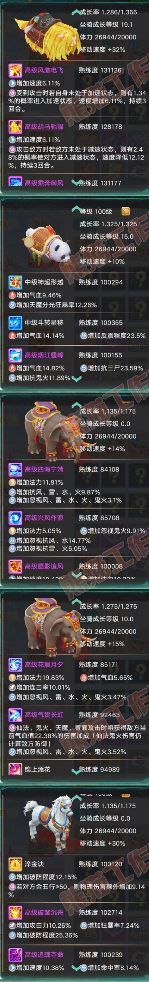 16784大话西游账号详情图7