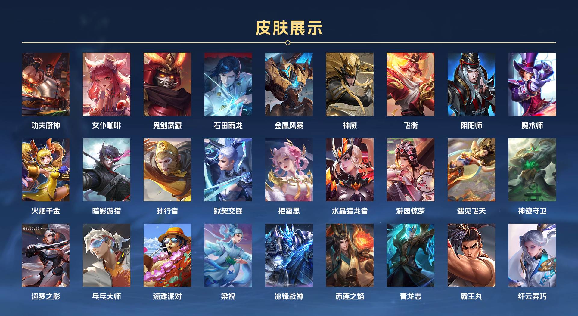 WZ3349825王者荣耀账号详情图3