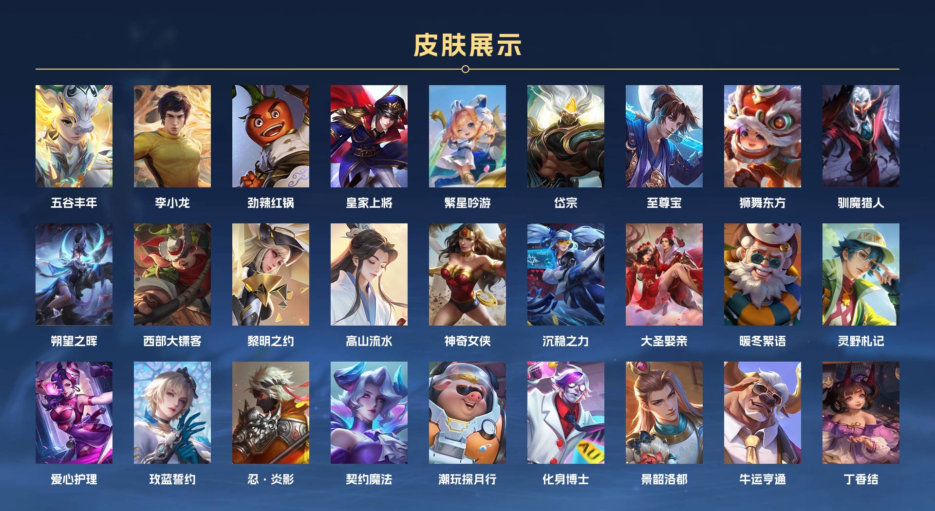 WZ3349825王者荣耀账号详情图4