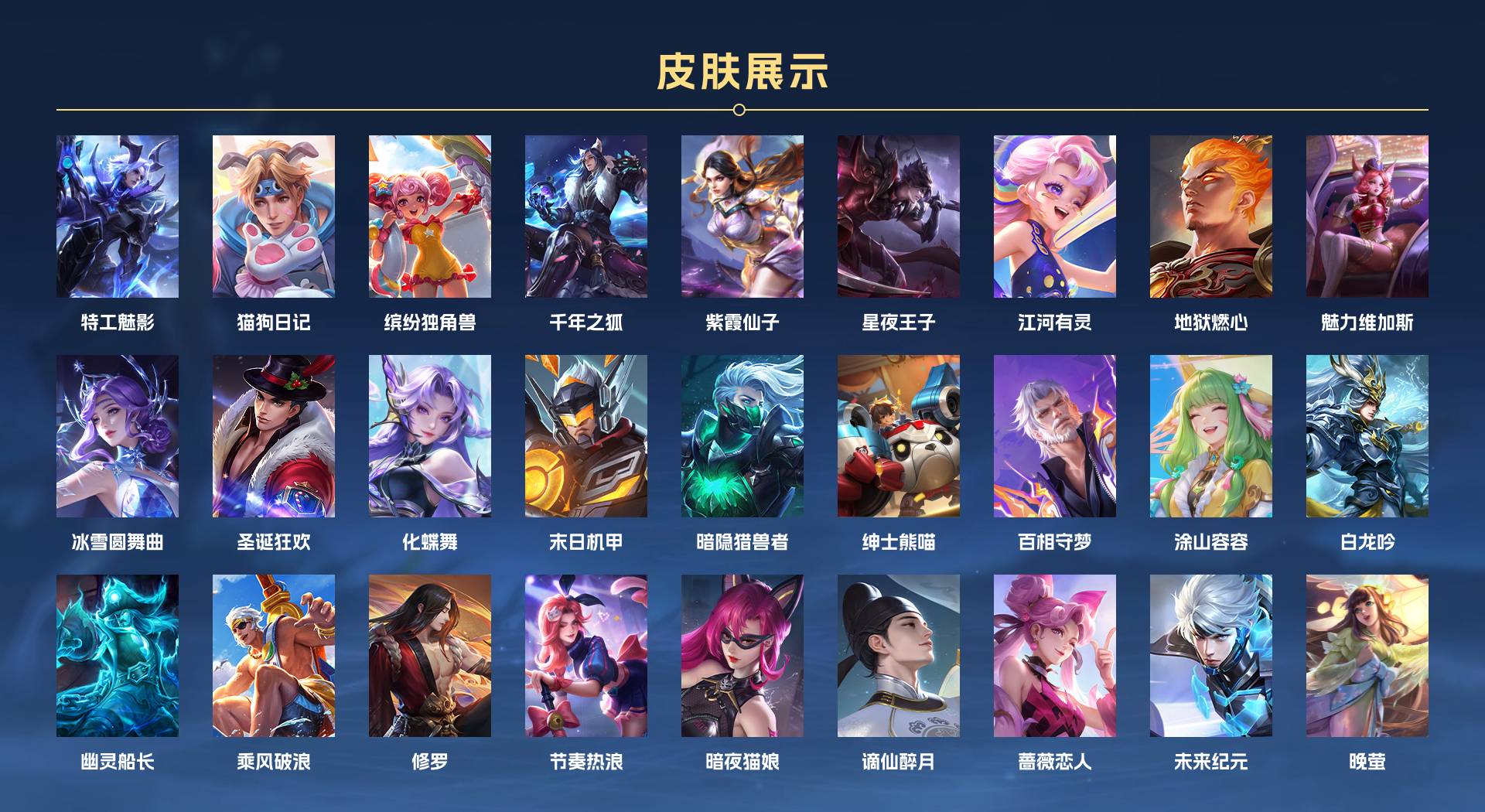 WZ3349825王者荣耀账号详情图2