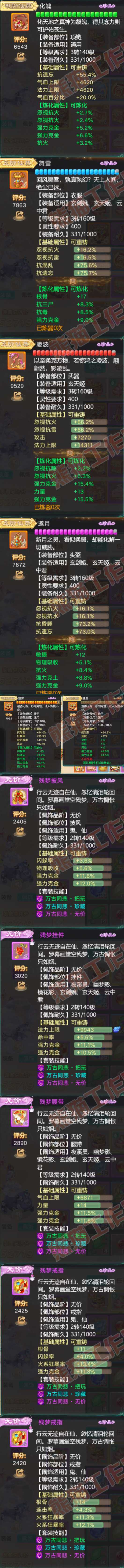 16785大话西游账号详情图4