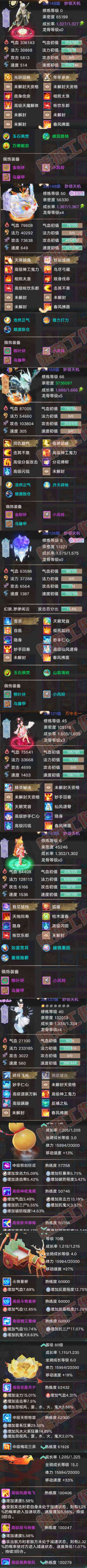 76987大话西游账号详情图7