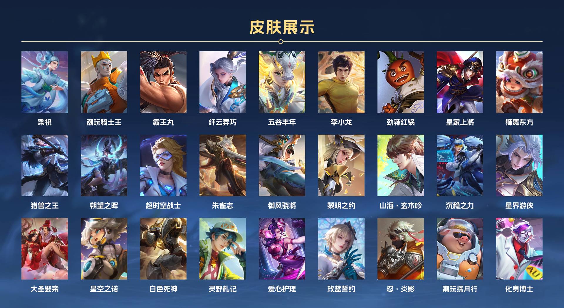 WZ3349981王者荣耀账号详情图4