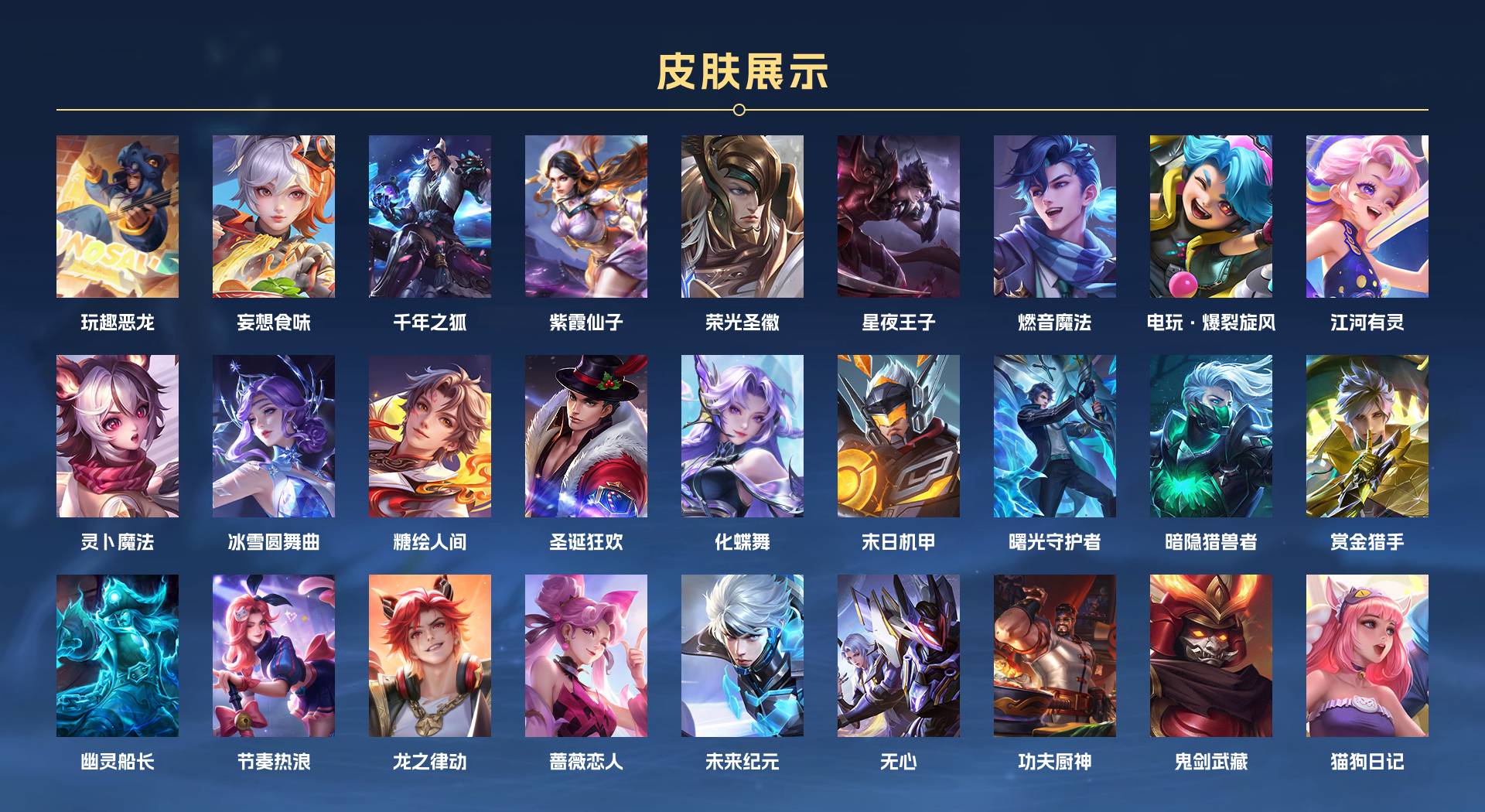 WZ3349981王者荣耀账号详情图2