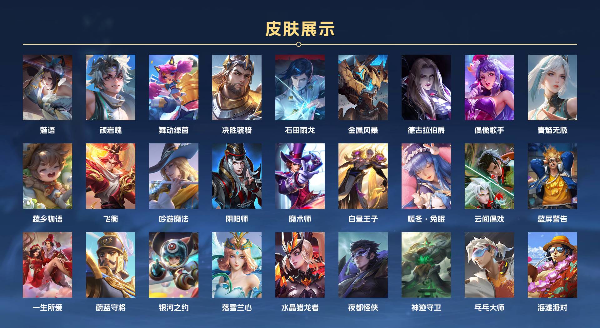 WZ3349981王者荣耀账号详情图3