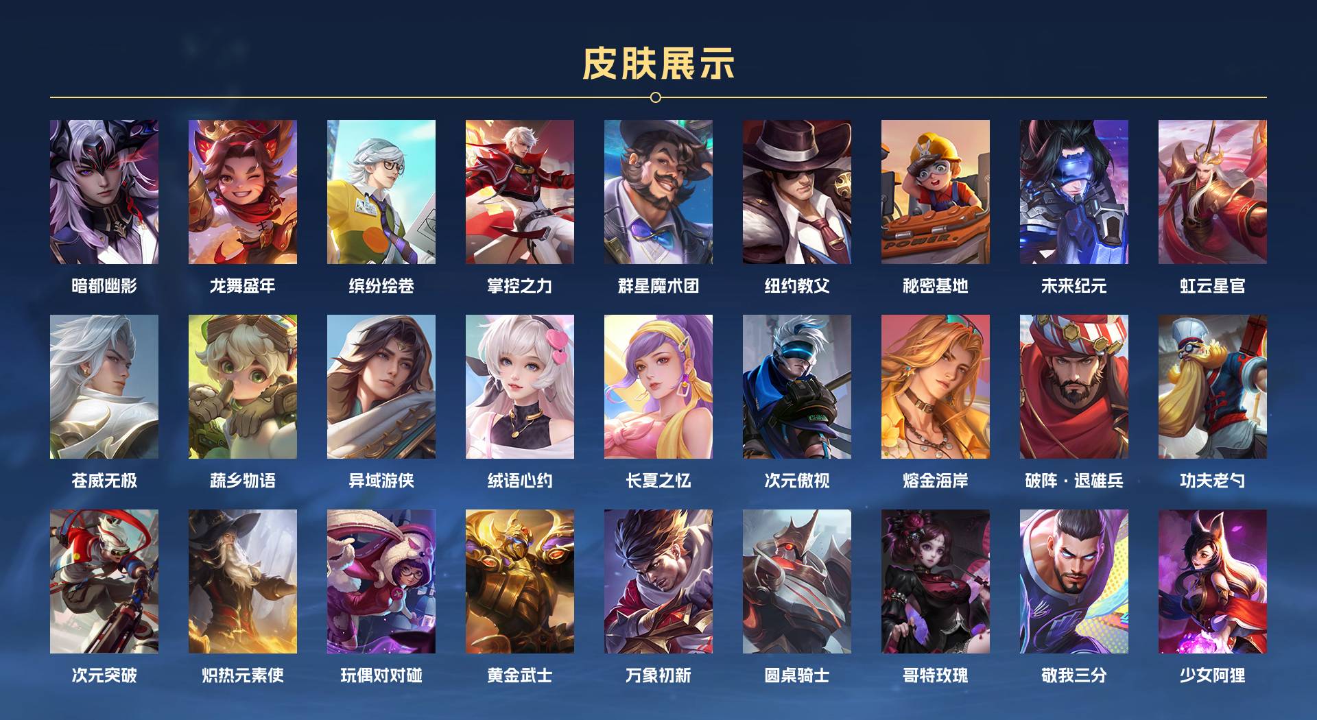 WZ3349981王者荣耀账号详情图6