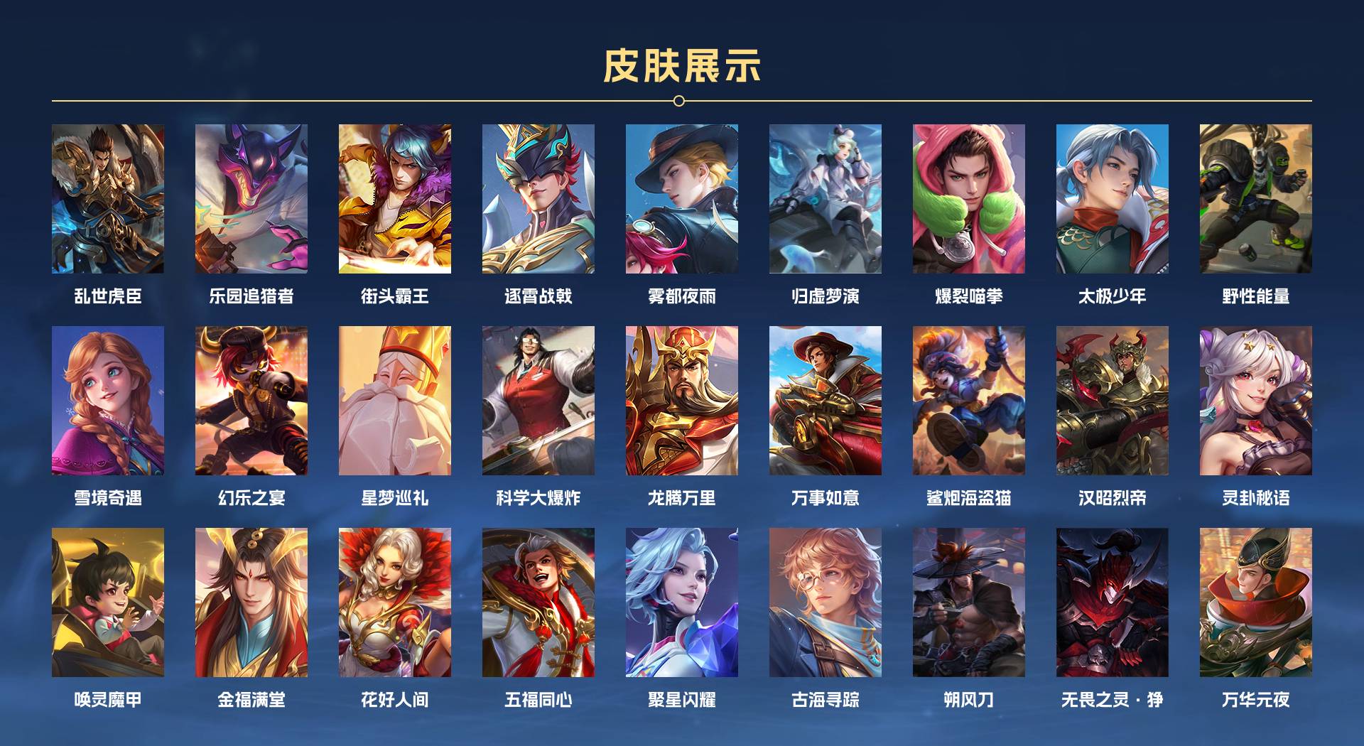 WZ3349981王者荣耀账号详情图7