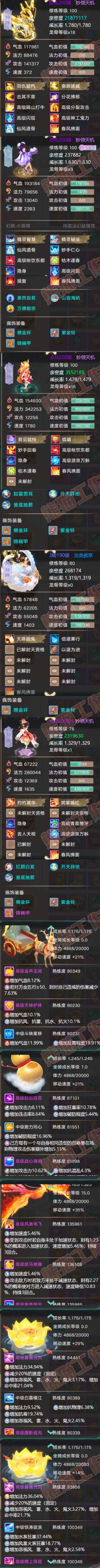 35167大话西游账号详情图6