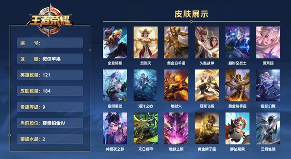 王者荣耀账号苹果VX微信苹果 121英雄 184皮肤 贵族等级9 已兑换荣耀水晶数2  全息碎影 武则天 黄金白羊座 久胜战神 超时空战士 觅芳踪 启明星使 海洋之心 地狱火 冠军飞将 黄金射手座 猫影幻舞 仲夏夜...