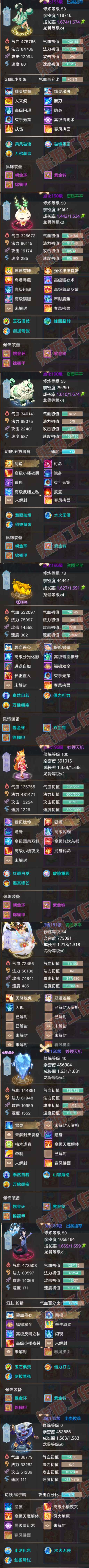 16786大话西游账号详情图6 16786大话西游账号详情图6