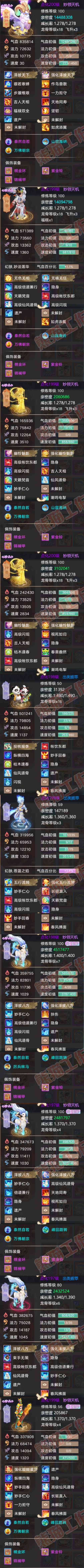 S2217大话西游账号详情图7