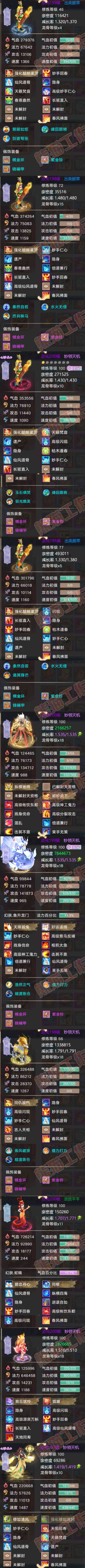 S2217大话西游账号详情图8