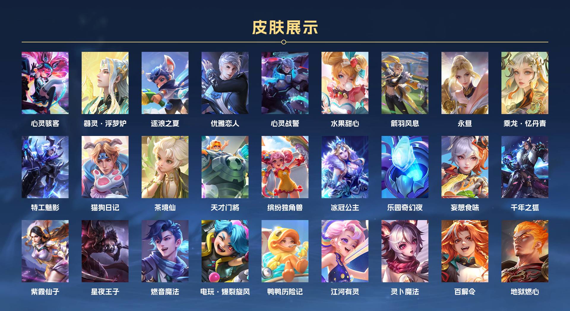 WZ3350524王者荣耀账号详情图3