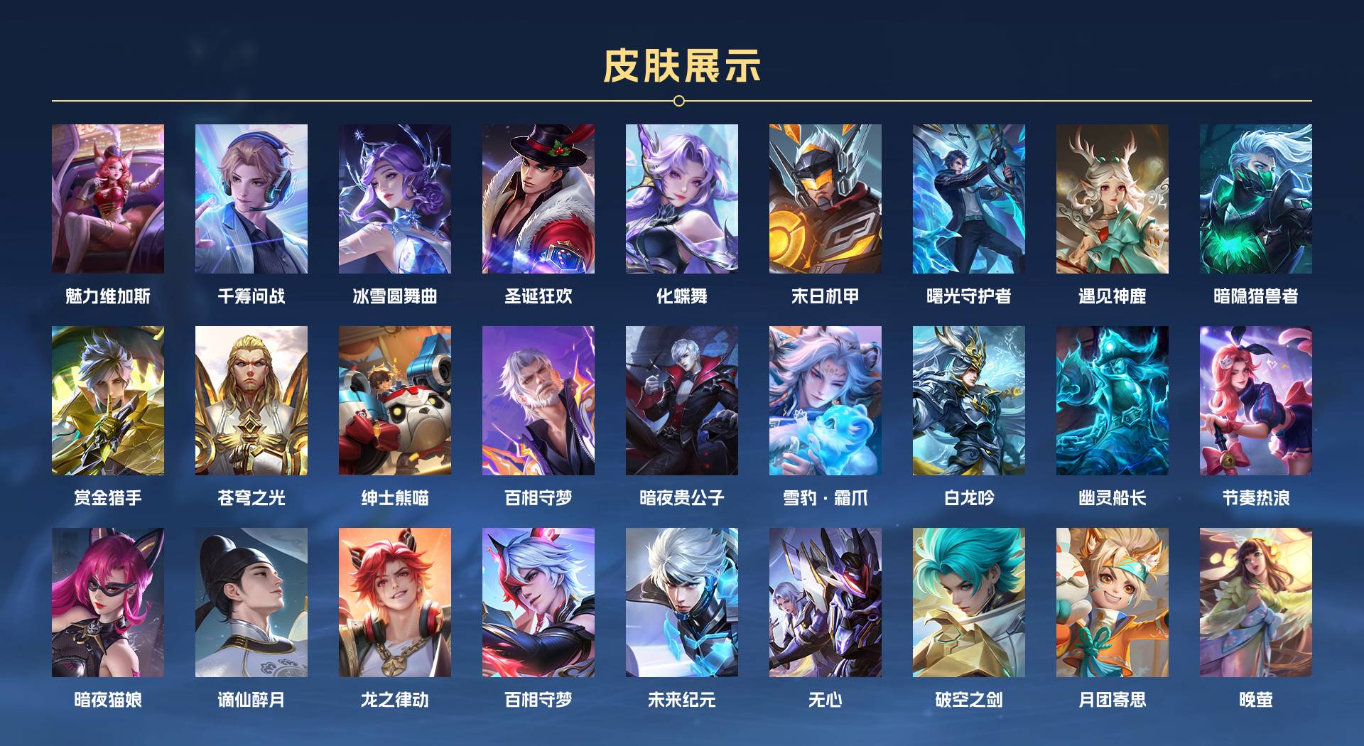 WZ3350524王者荣耀账号详情图4