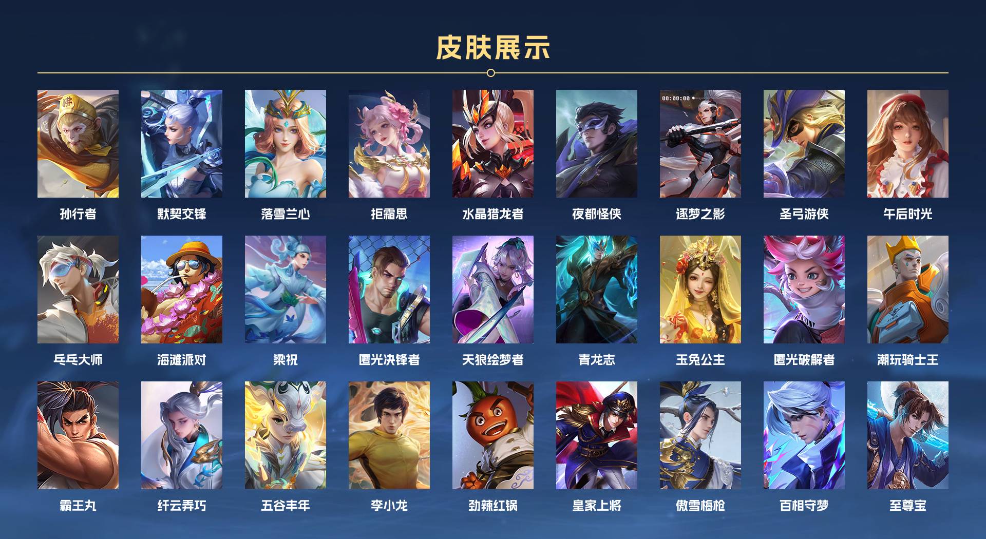 WZ3350524王者荣耀账号详情图6