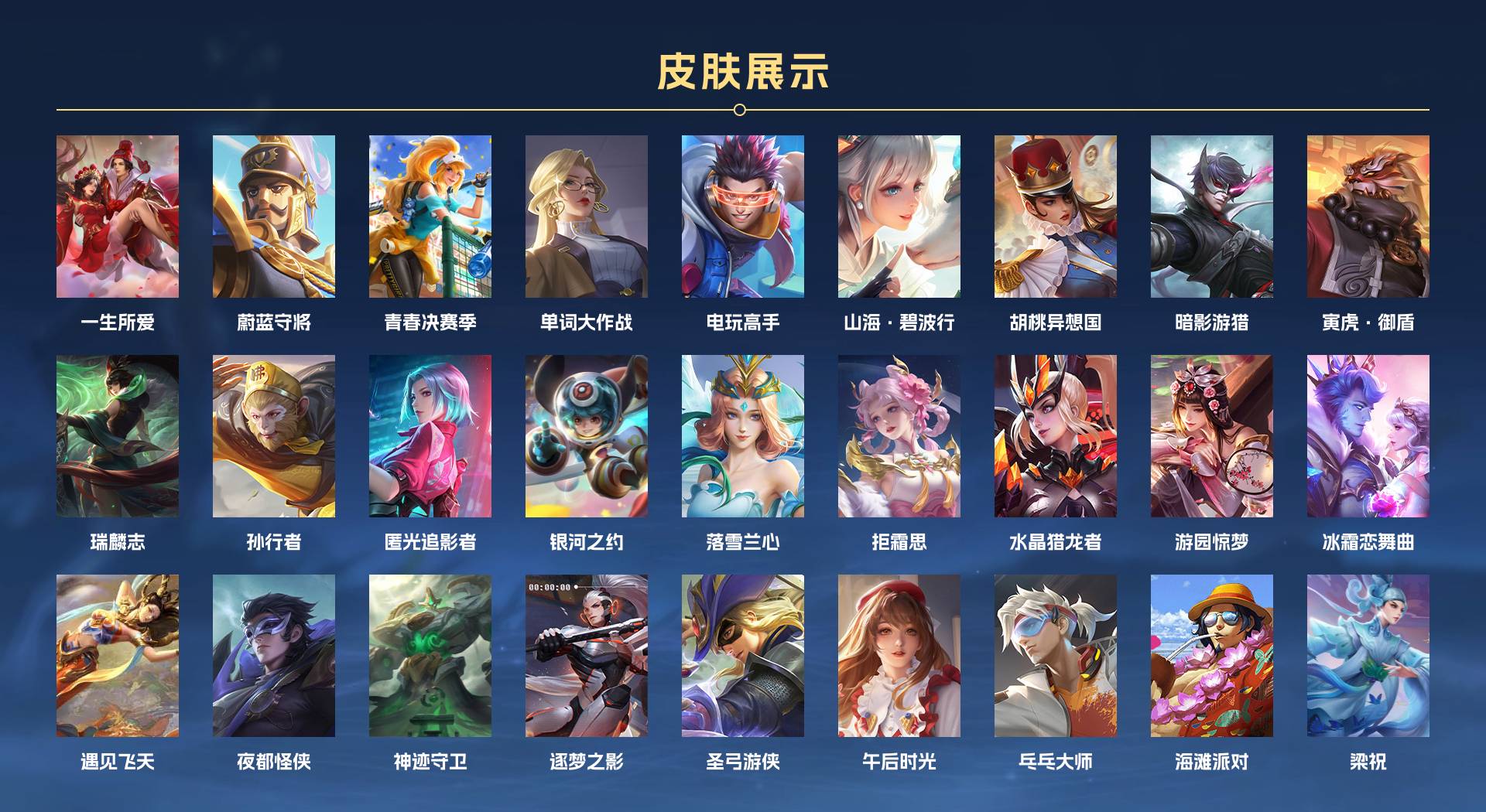 WZ3350539王者荣耀账号详情图8