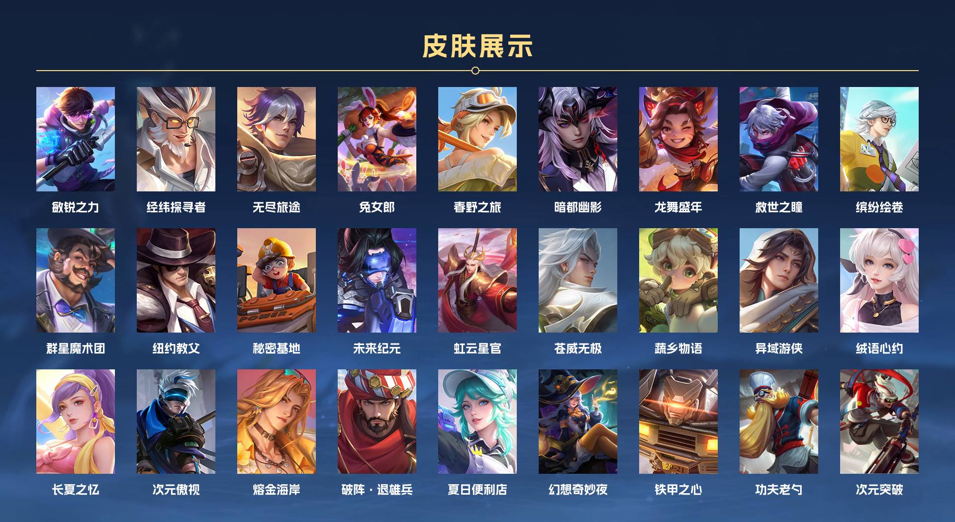 WZ3350553王者荣耀账号详情图9