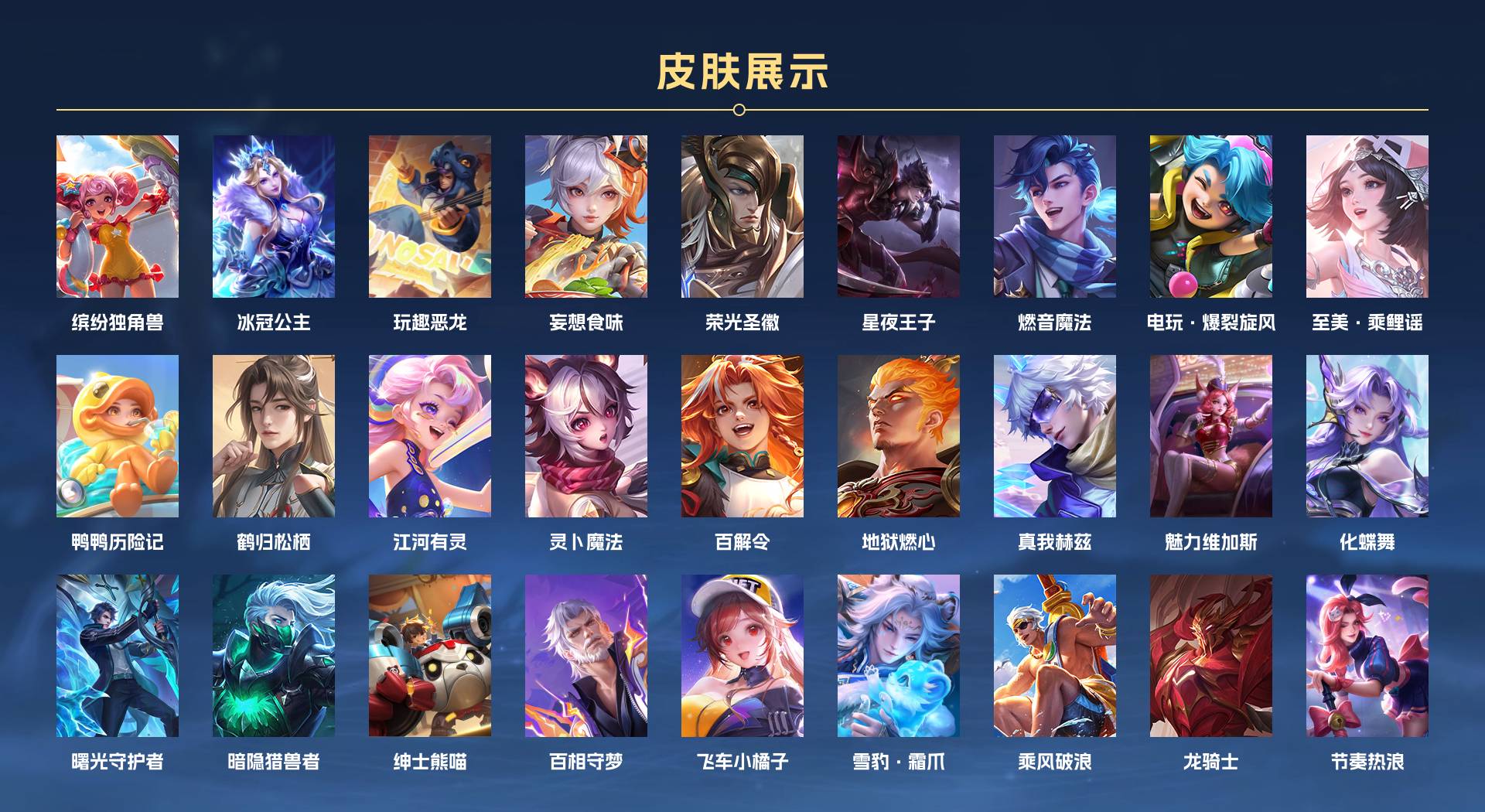 WZ3350553王者荣耀账号详情图3