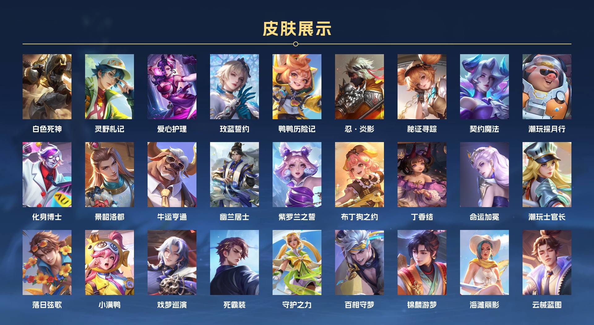 WZ3350553王者荣耀账号详情图7