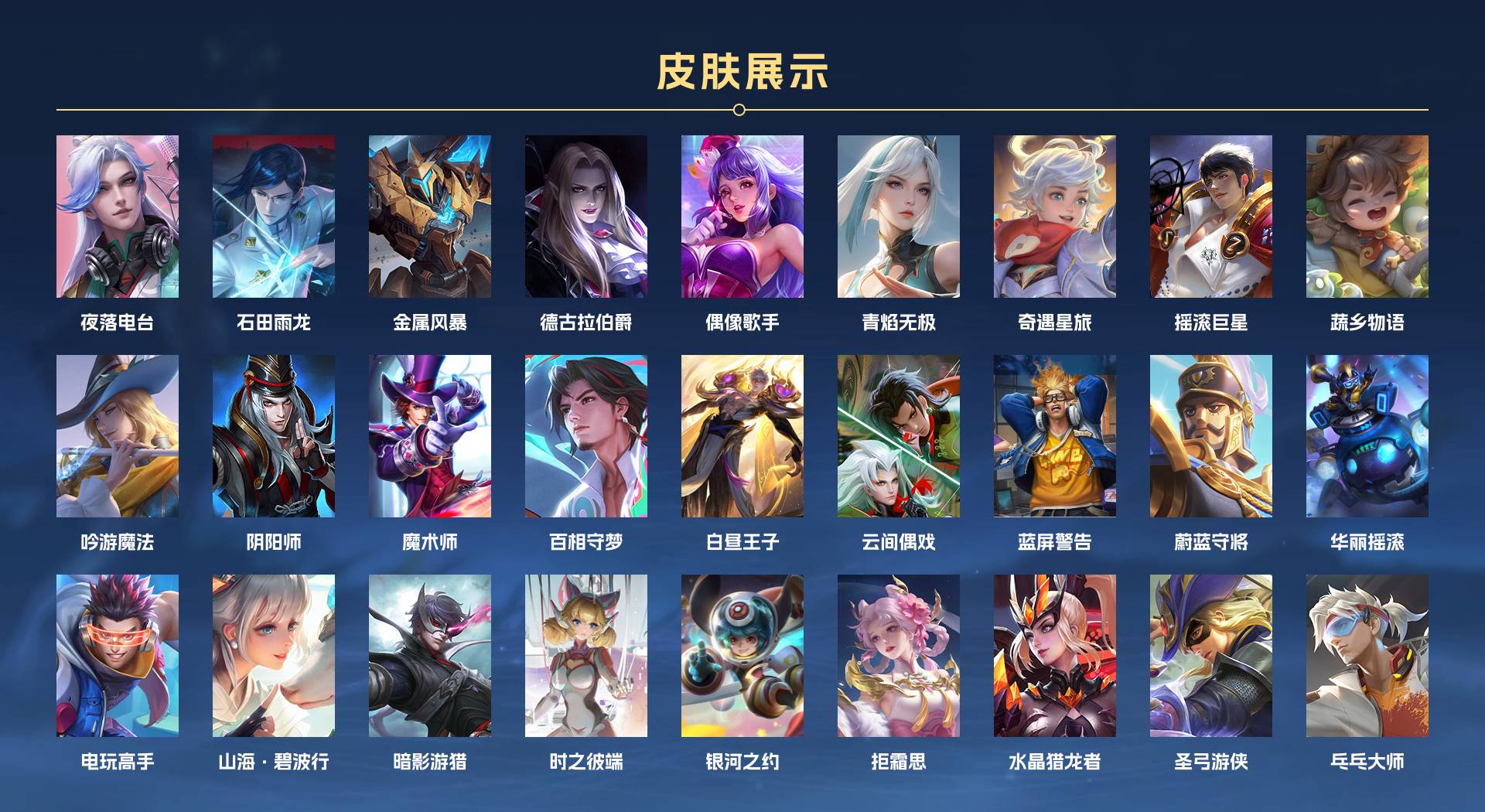 WZ3350553王者荣耀账号详情图5