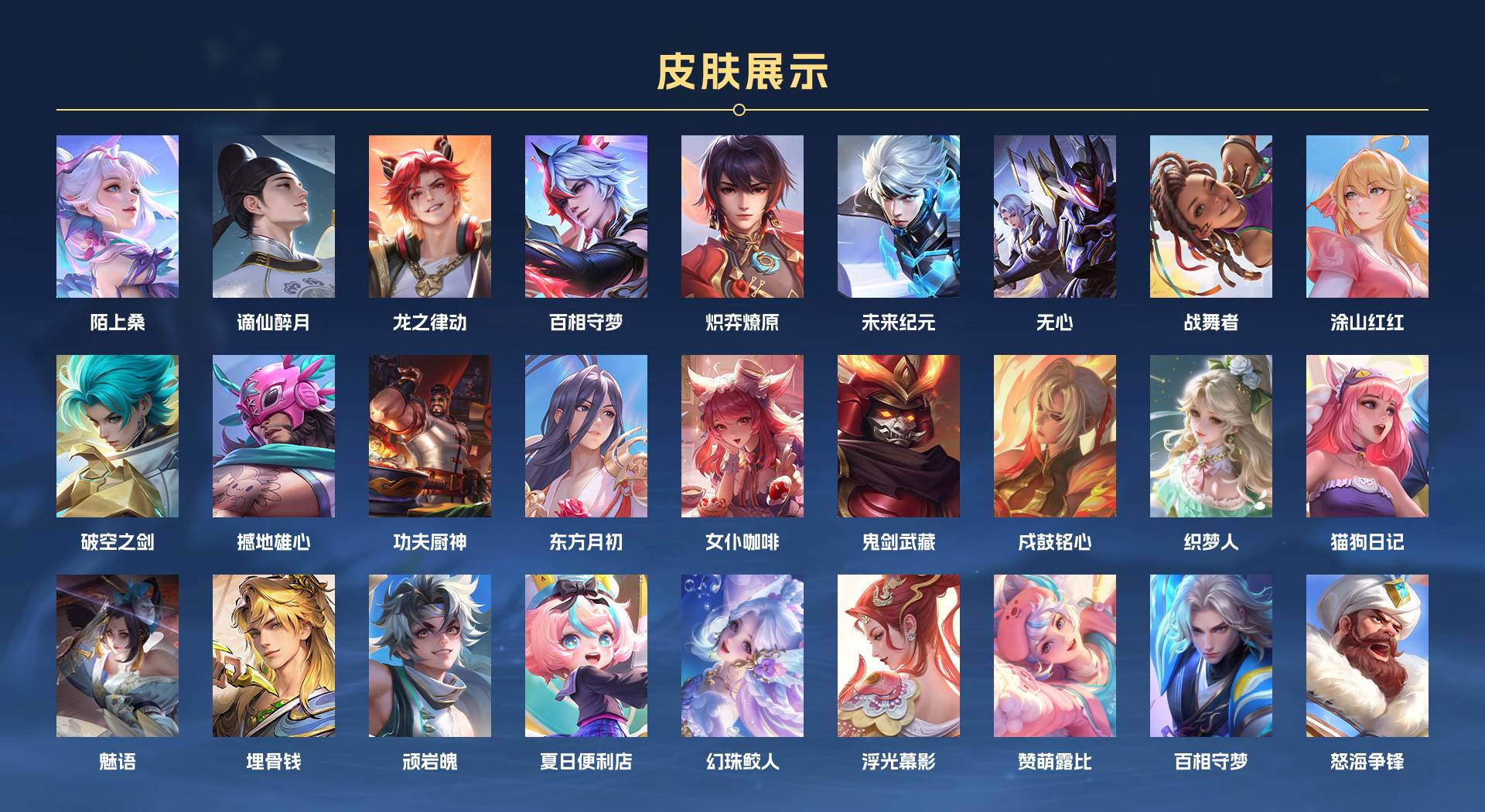 WZ3350553王者荣耀账号详情图4