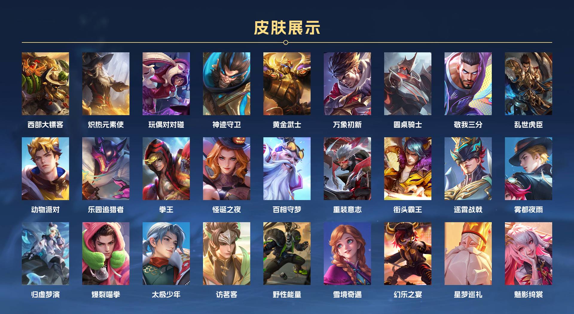 WZ3350553王者荣耀账号详情图10