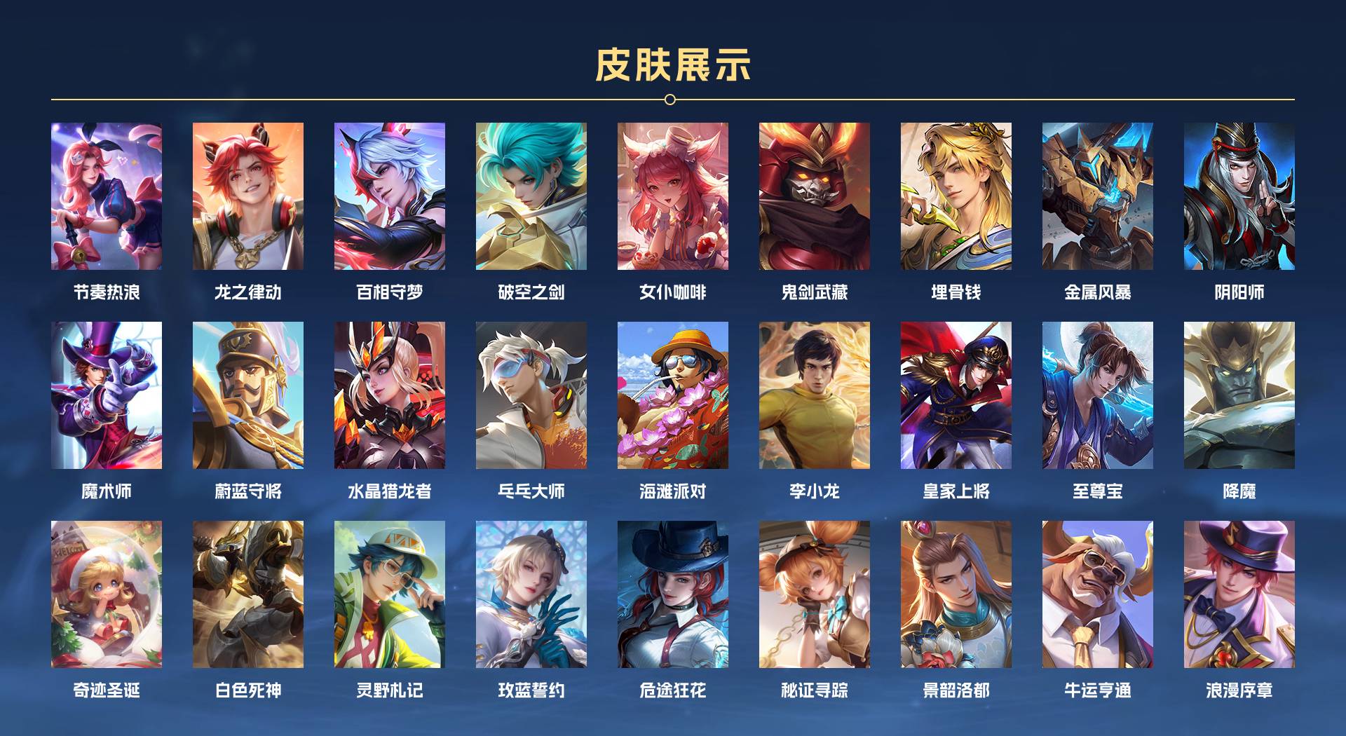 WZ3351839王者荣耀账号详情图2