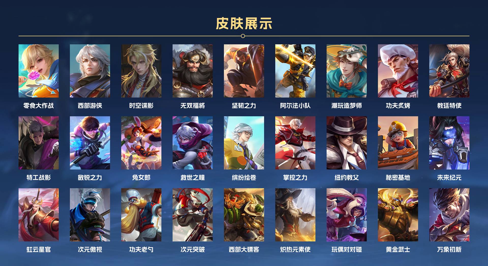 WZ3352021王者荣耀账号详情图7