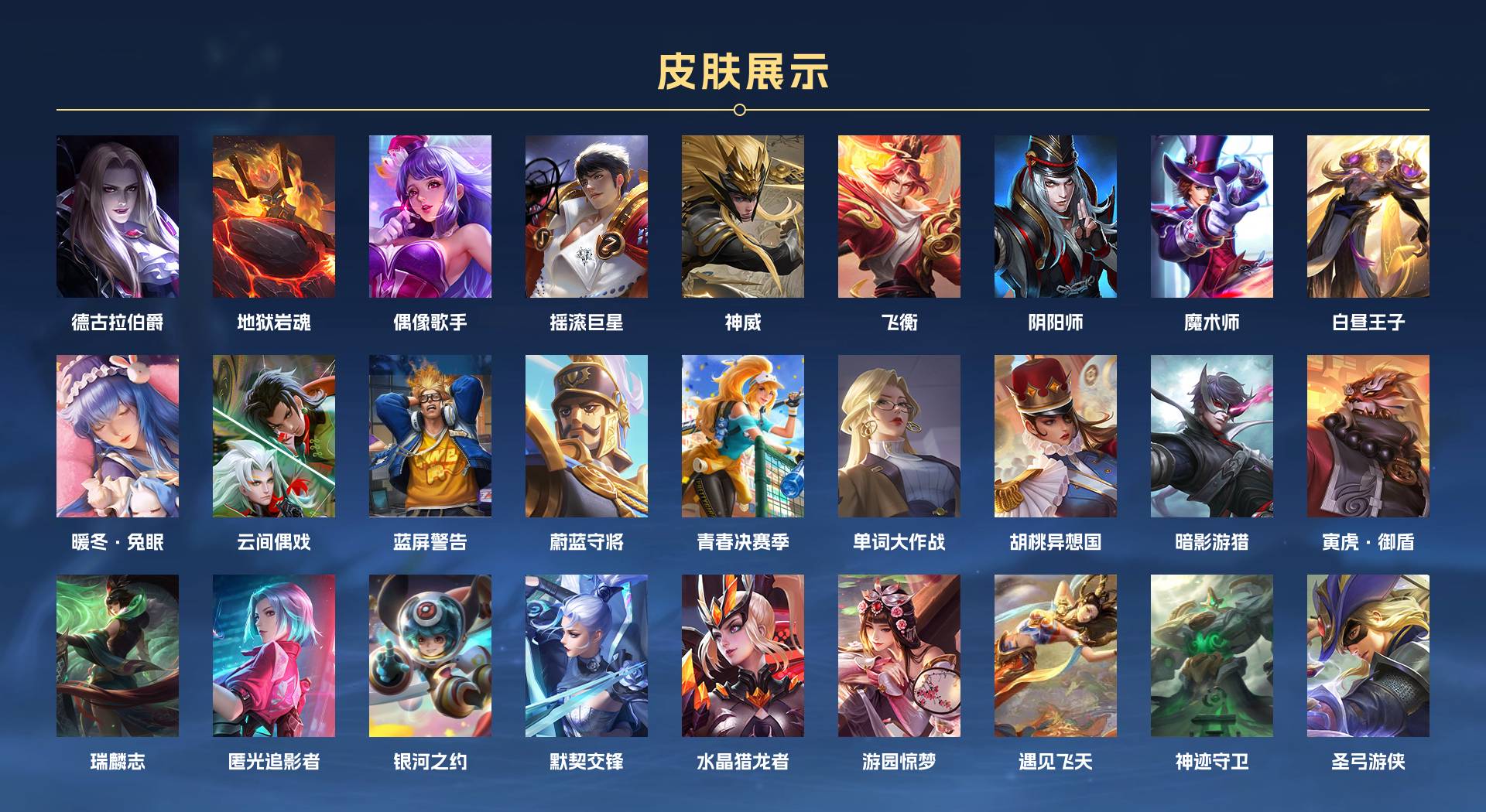 WZ3352021王者荣耀账号详情图4