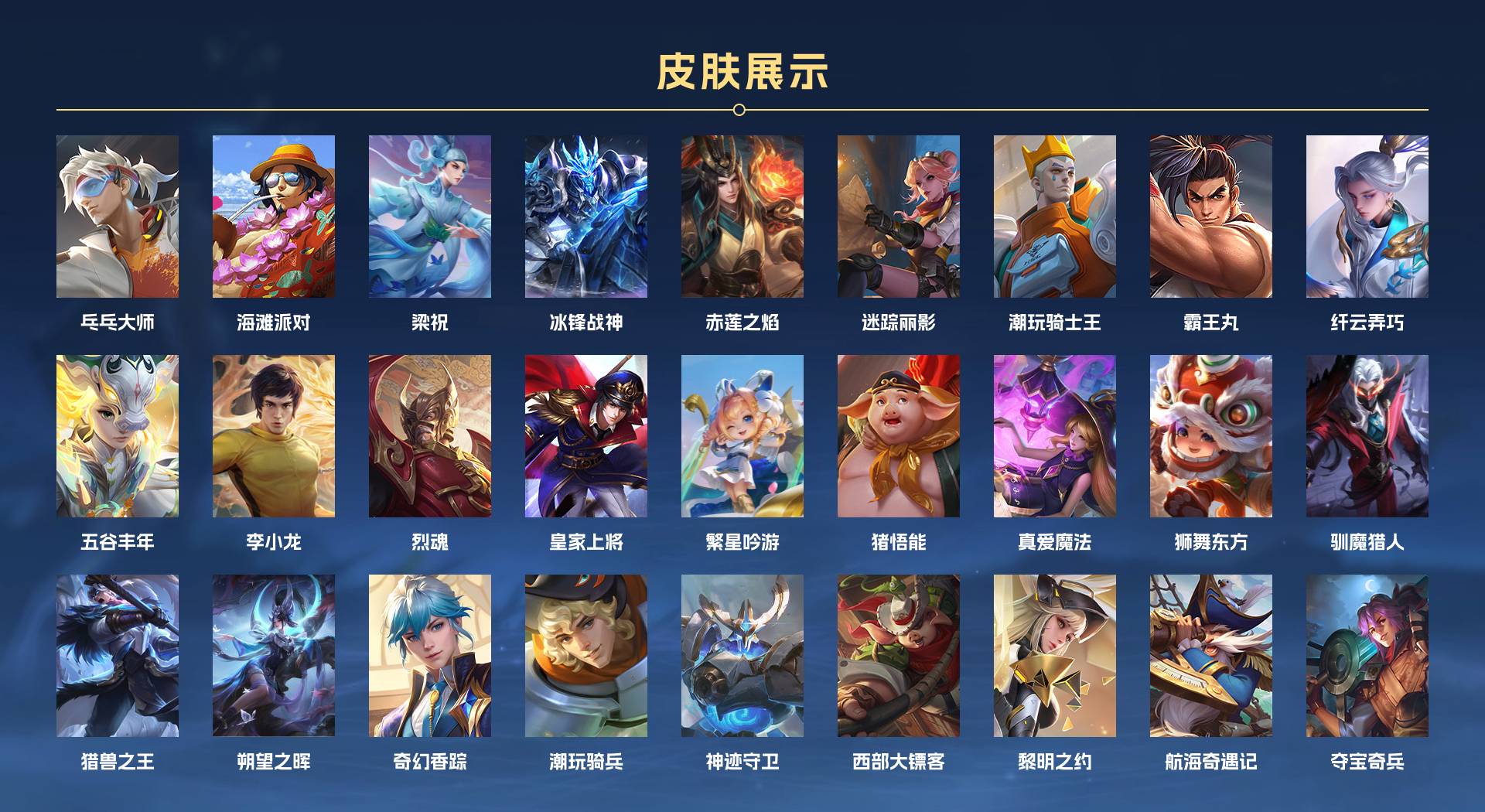 WZ3352021王者荣耀账号详情图5