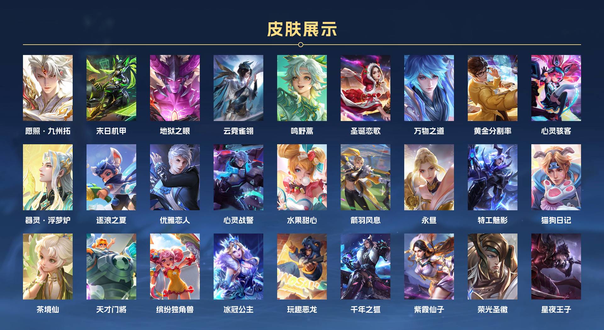 WZ3352021王者荣耀账号详情图2