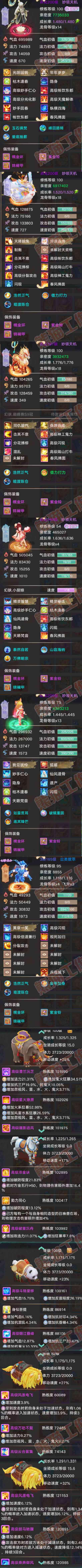 66295大话西游账号详情图7 66295大话西游账号详情图7