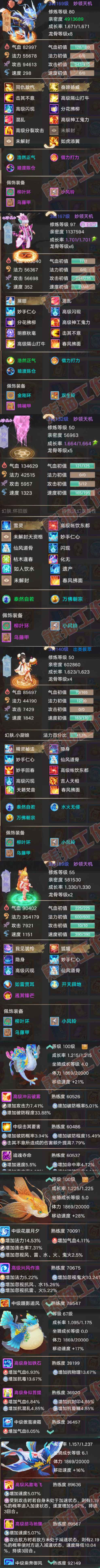 66297大话西游账号详情图7 66297大话西游账号详情图7