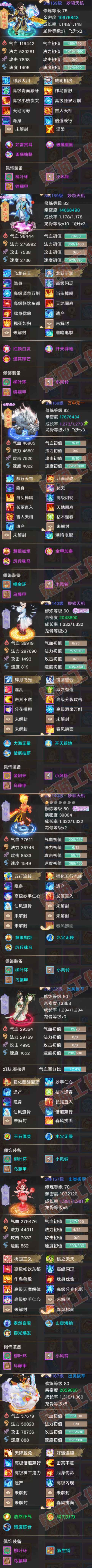 66297大话西游账号详情图6 66297大话西游账号详情图6