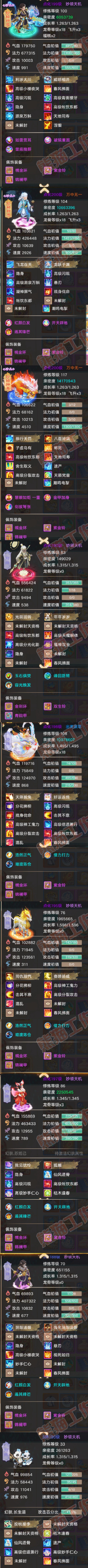 26407大话西游账号详情图5 26407大话西游账号详情图5