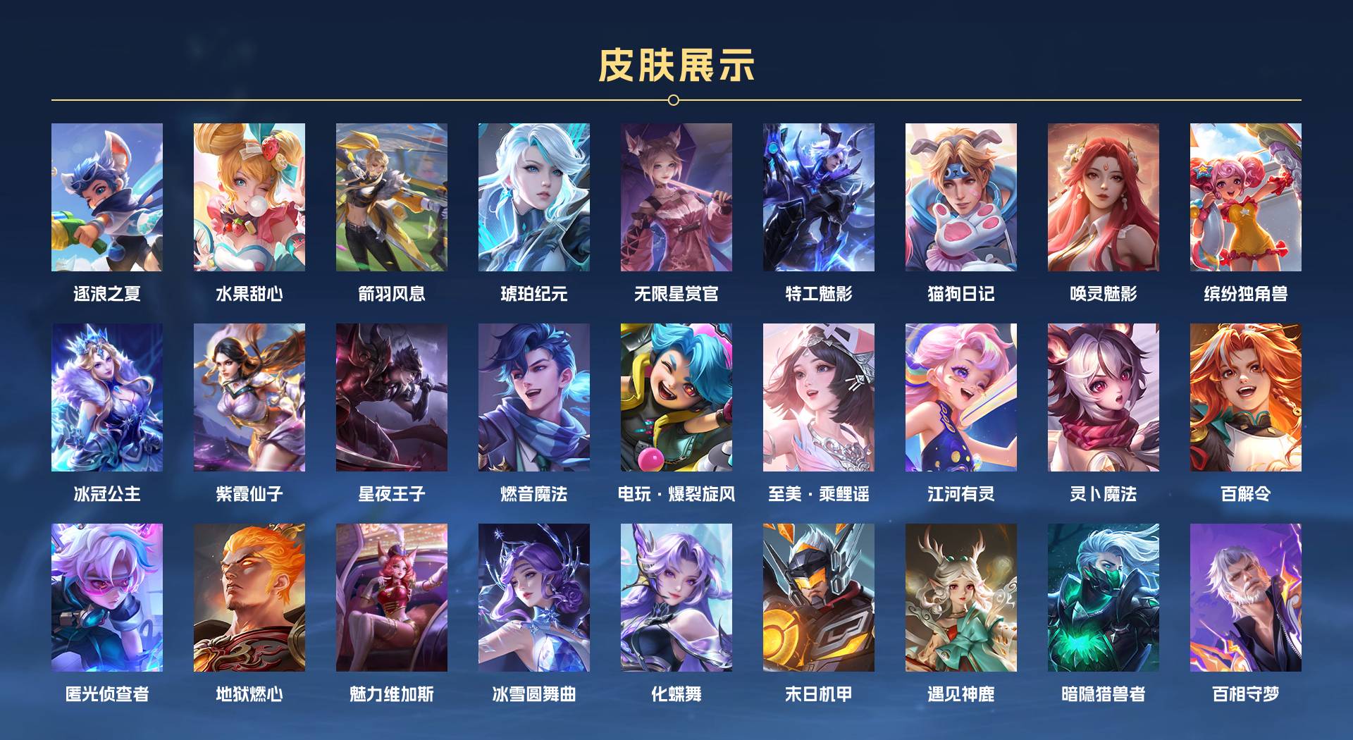 WZ3352289王者荣耀账号详情图2